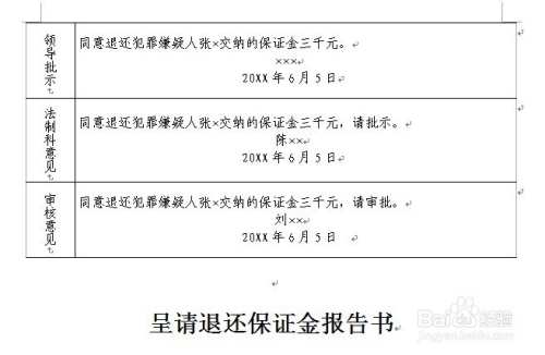 网贷担保公司起诉是否合理及其特点