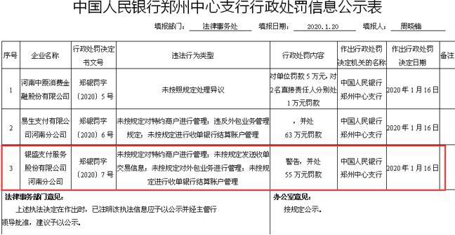 交通银行逾期三期账单处理及相关注意事