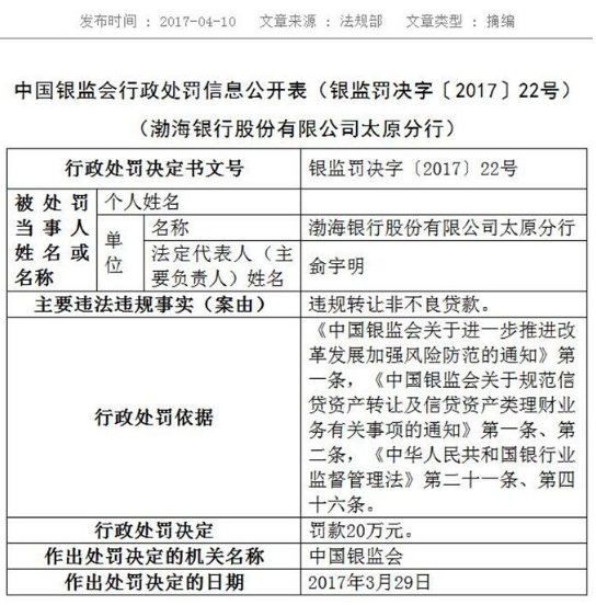 发银行逾期法律流程及责任承担，对征信的影响和解释