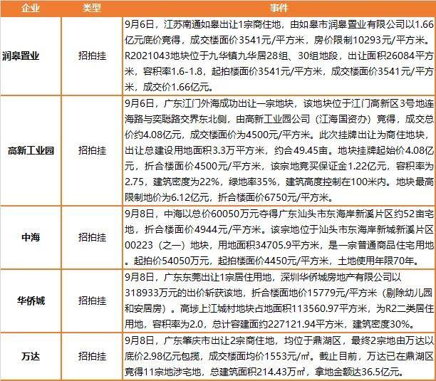 被起诉后怎么协商还款计划