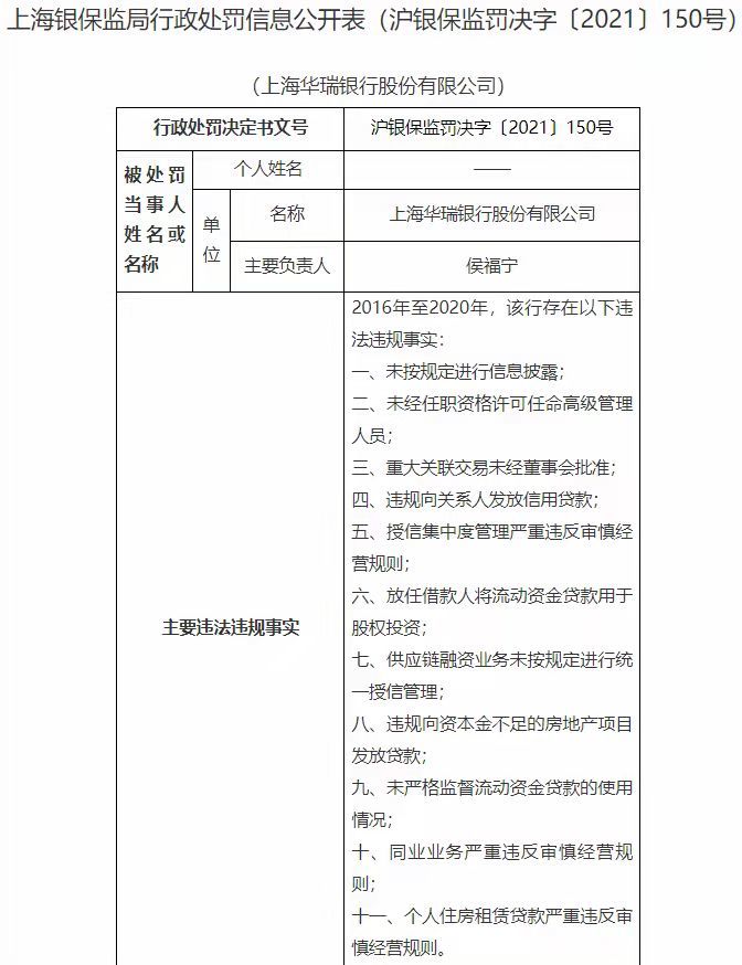 华银行逾期三个月后果：借款人信用受损、逾期费用增加、贷款合同解除、资产被追回