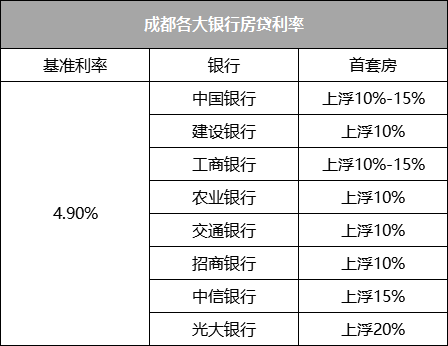 与网贷公司协商解决贷款和逾期问题