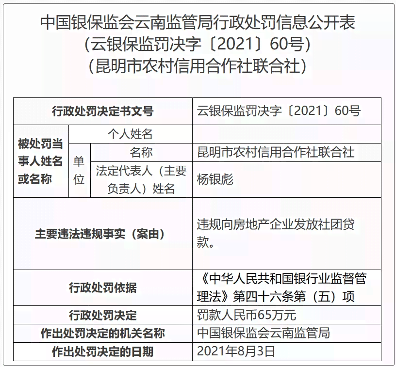 农村信用社贷10万逾期会怎样及应对措