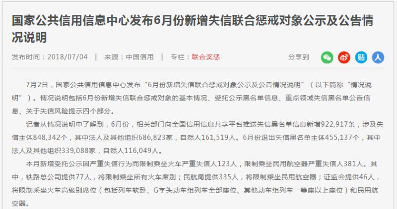 中信逾期欠款6千多，是否会被立案起诉并列入失信执行人？