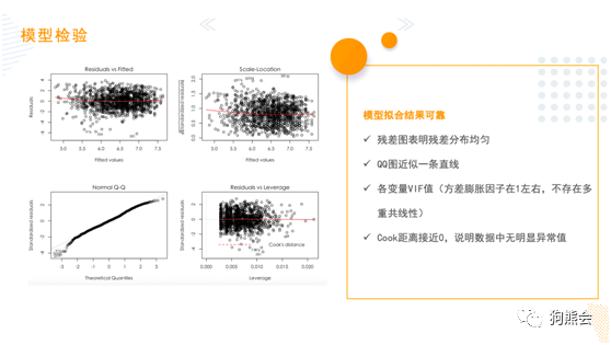 网贷逾期结清后车贷审批时间、结果及影响