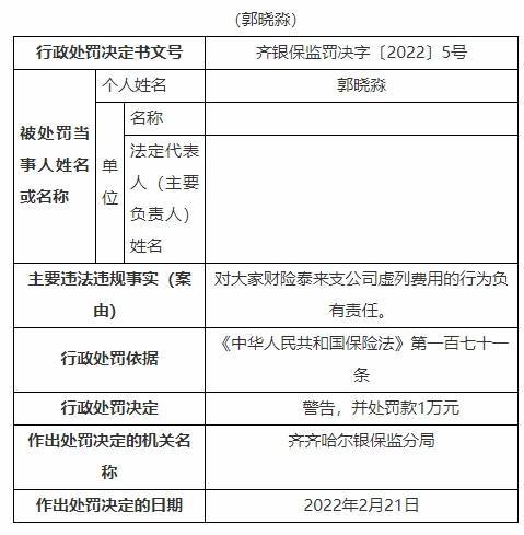 网贷逾期需要交多少钱罚息和罚款利息，费用是多少？