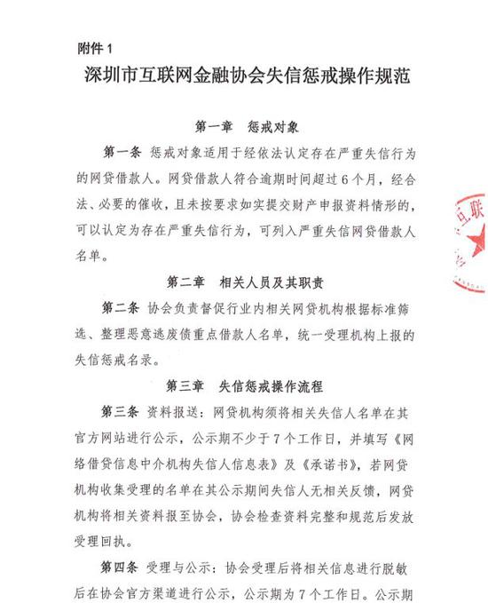 哪个网贷逾期会严重拘留：网贷逾期拘留程度分析