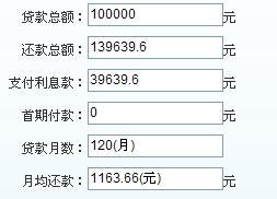 光大银行贷款协商还款技巧与流程