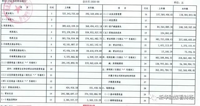 发逾期2天利息算法