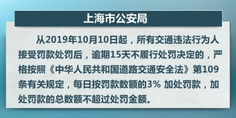 交通罚款逾期3天如何处理？