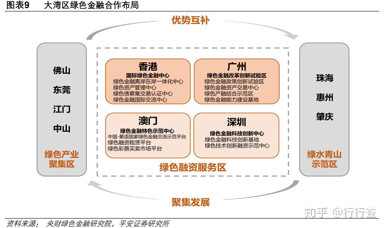 保险贷款协商还款流程