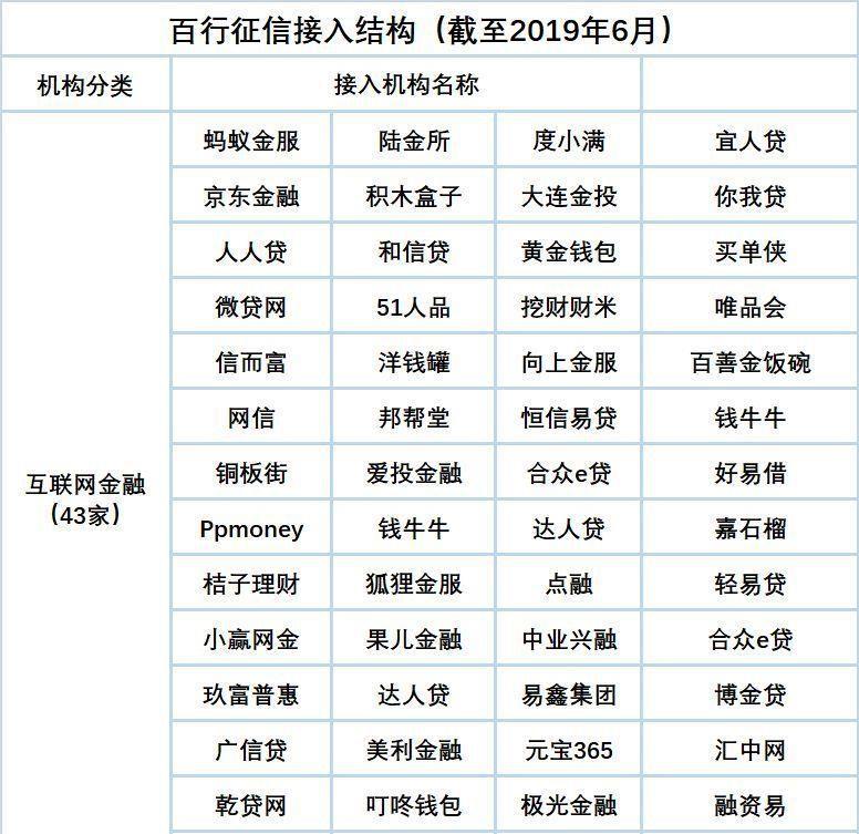 网贷催收国家新规定：全面提升催收业务监管效能