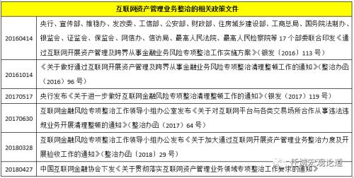 网络借款期协商还款的条件与流程