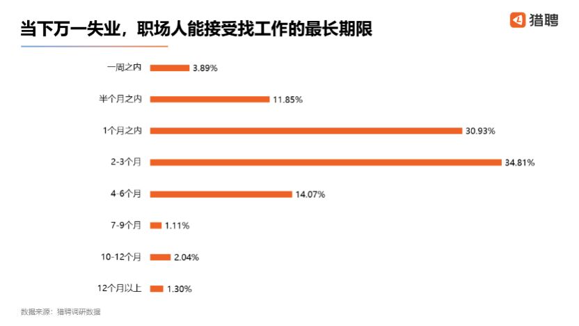 网贷最长多久会被起诉失效