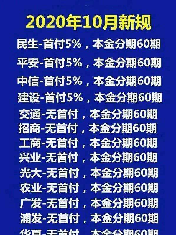 信用卡逾期减免政策有效吗多久恢复与还款，2020年信用卡逾期减免标准