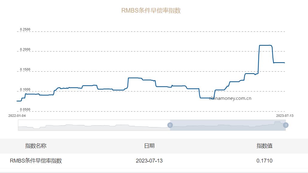 房贷能不能协商还款，解决房屋贷款还款问题