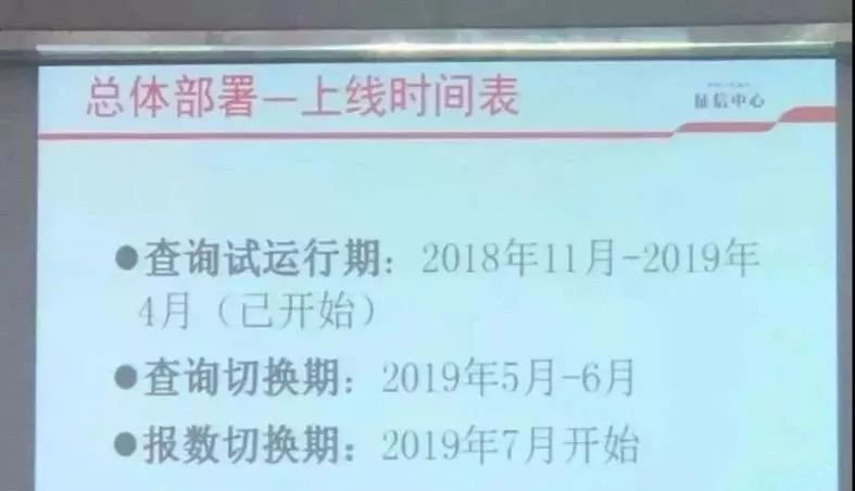 协商还款需要征信报告么，会给征信造成什么后果？