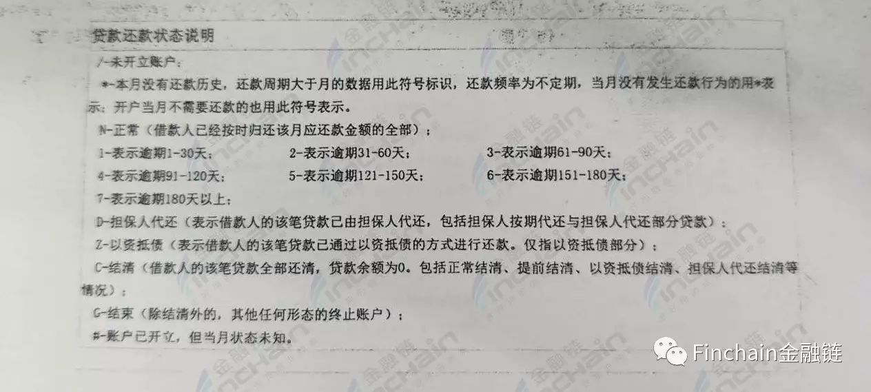 协商还款需要征信报告么，会给征信造成什么后果？