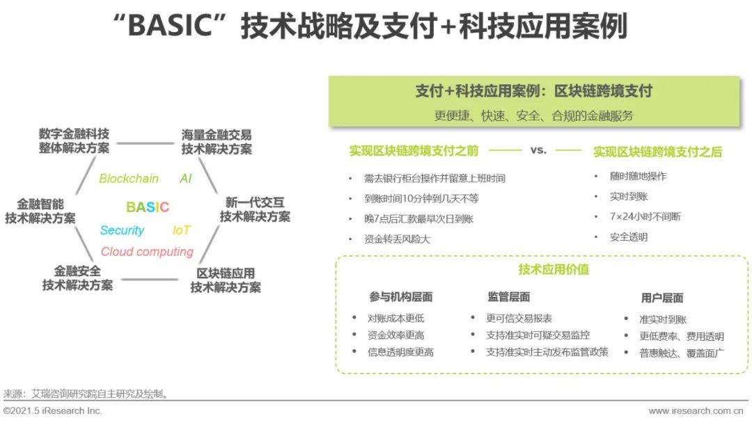 中信银行企业逾期案例分享及分析