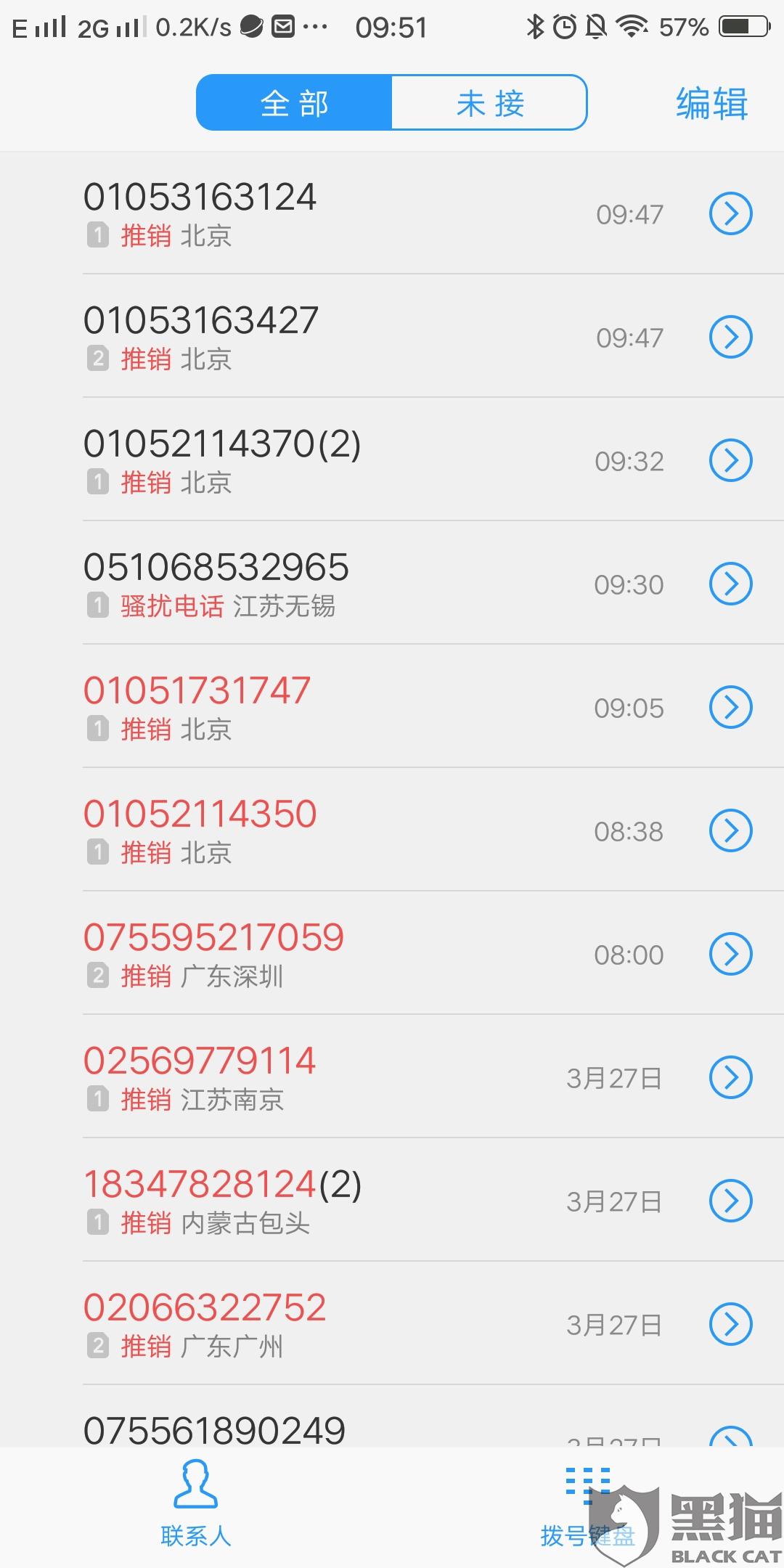 黑猫投诉能协商还款吗，无果怎么办？能追回钱吗，还会催收吗？能解决吗？