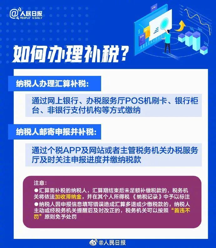 网贷催收招聘信息及员工工作情况