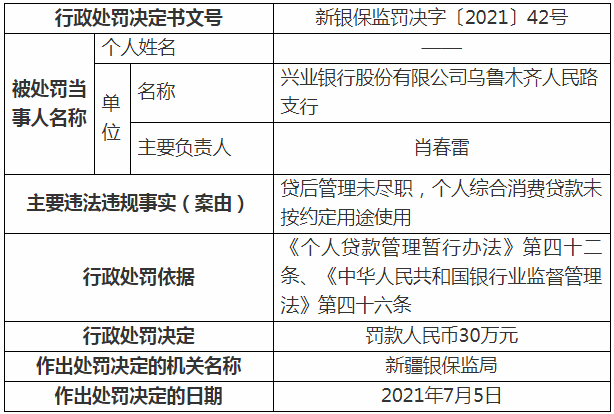 贷款退息协商还款流程图