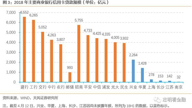 交通银行逾期17天：贷款还款导致逾期问题解决对策