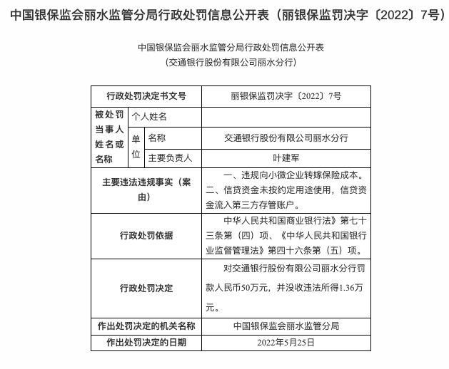 交通银行逾期17天：贷款还款导致逾期问题解决对策