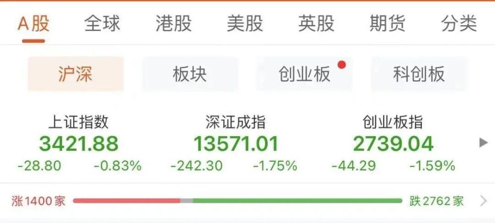 普网贷协商公司电话-普网贷协商公司电话号码