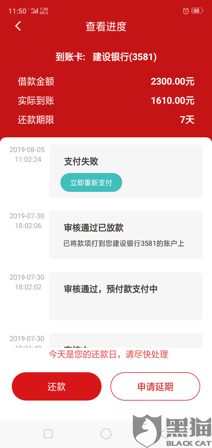 人保助贷怎么协商期还款及逾期处理方式？