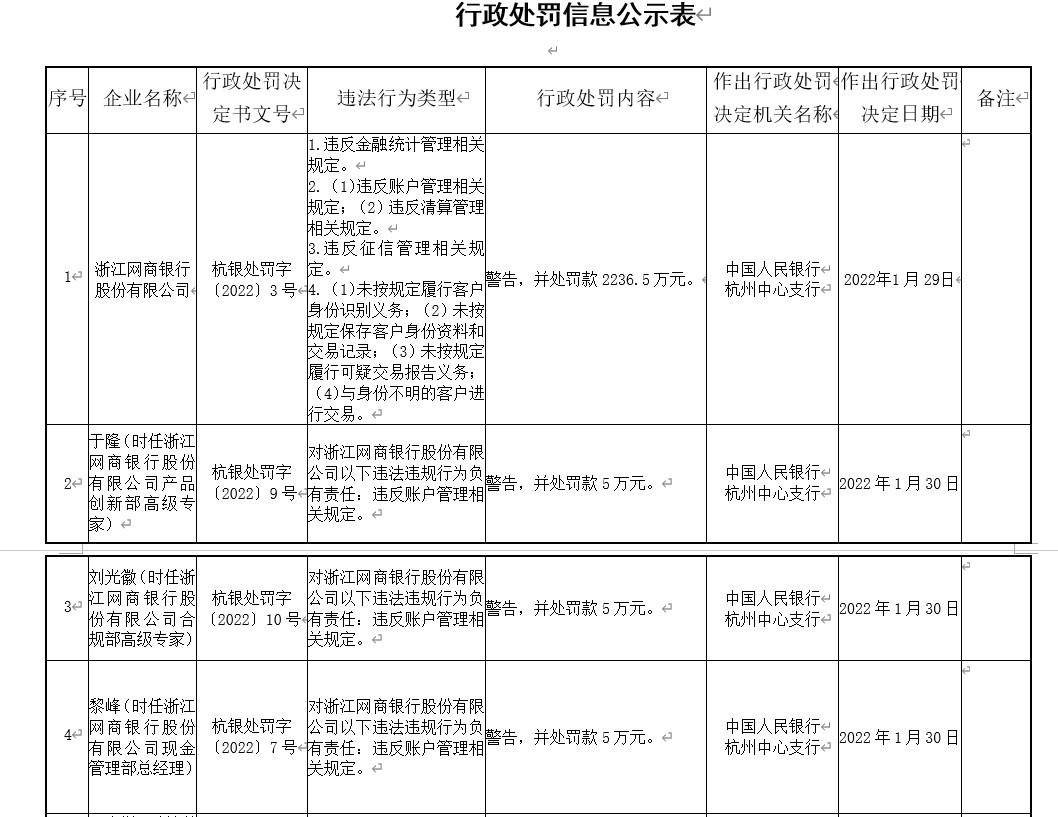 浦发银行停息挂账手续费及影响征信情况