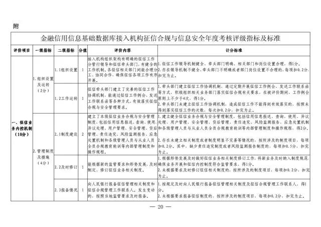 浦发银行停息挂账手续费及影响征信情况