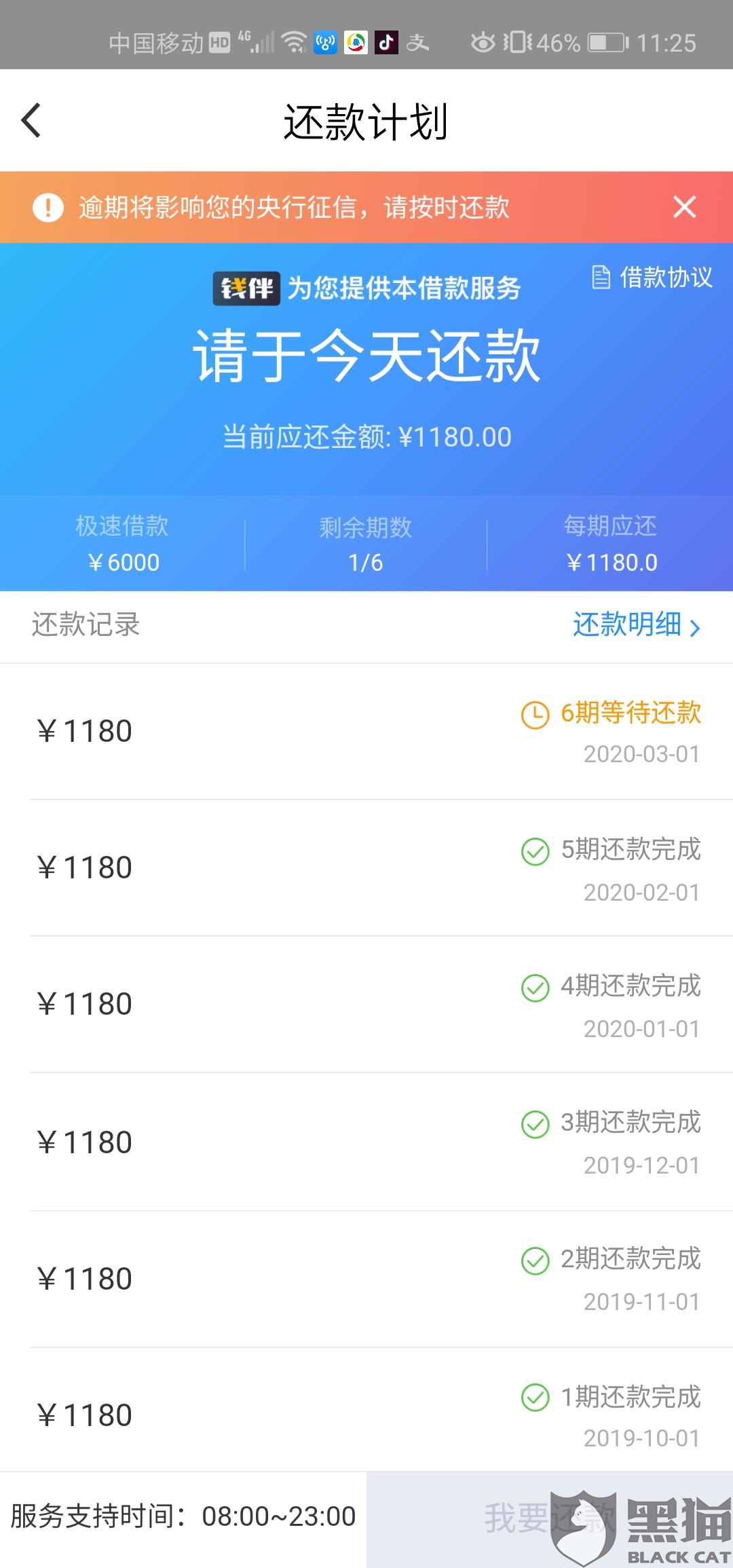 网商贷逾期暂时没钱还怎么解决问题