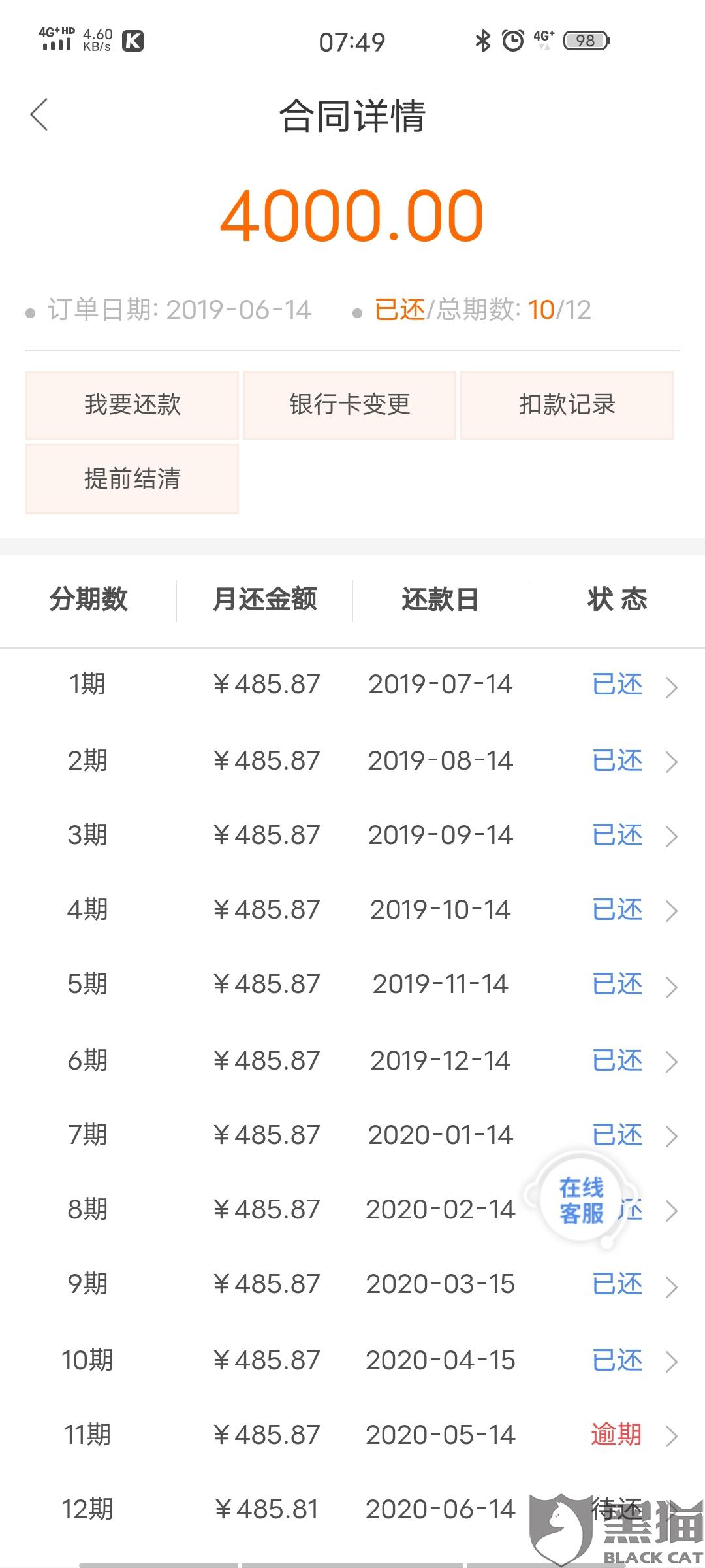 闪电借款协商还款只还利息及分期本金