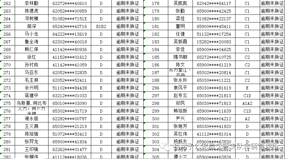 网贷逾期起诉缺席的后果