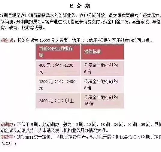 工商银行e分期逾期2年了，如何处理？