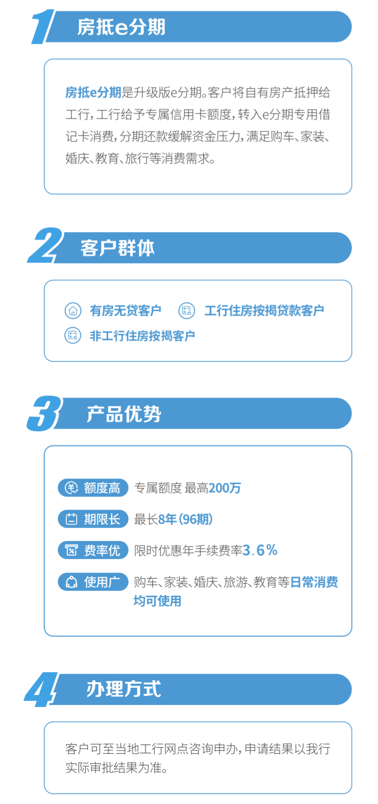 工商银行e分期逾期2年了，如何处理？