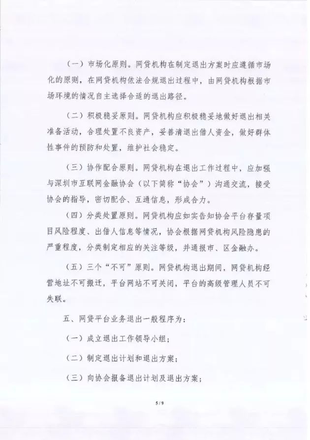 网贷逾期公示通告