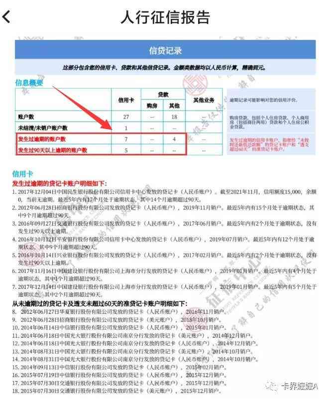 浦发信用卡逾期20天影响征信吗及处理方式