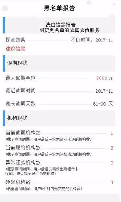 网贷逾期记录删除对征信的影响及处理方法