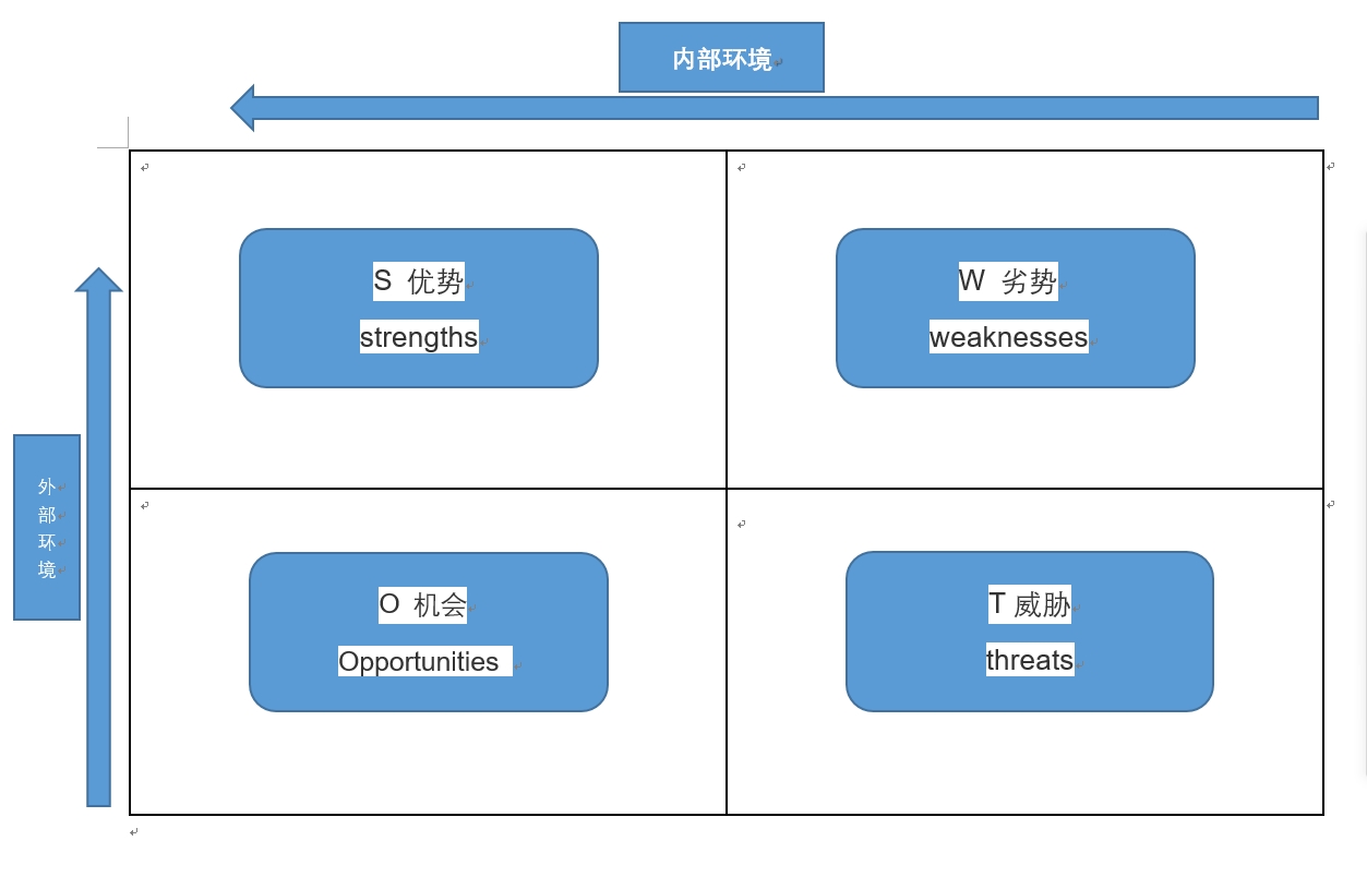 哪些网贷是东汕尾的催收方式及相关问题解析