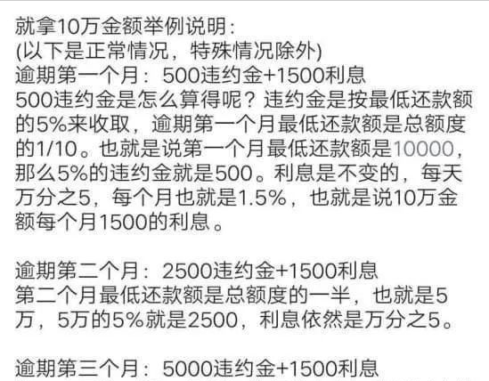 交通信用卡逾期几天有违约金及新法规解读