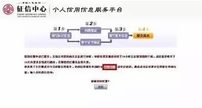 交通银行征信逾期时间如何消除及其影响