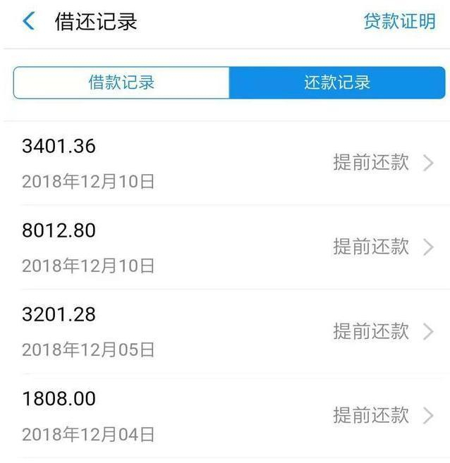 借呗花呗协商还款案例多吗，支付宝借呗花呗协商还本金，花呗借呗逾期协商还款要和催收协商吗，借呗花呗协商不成怎么办