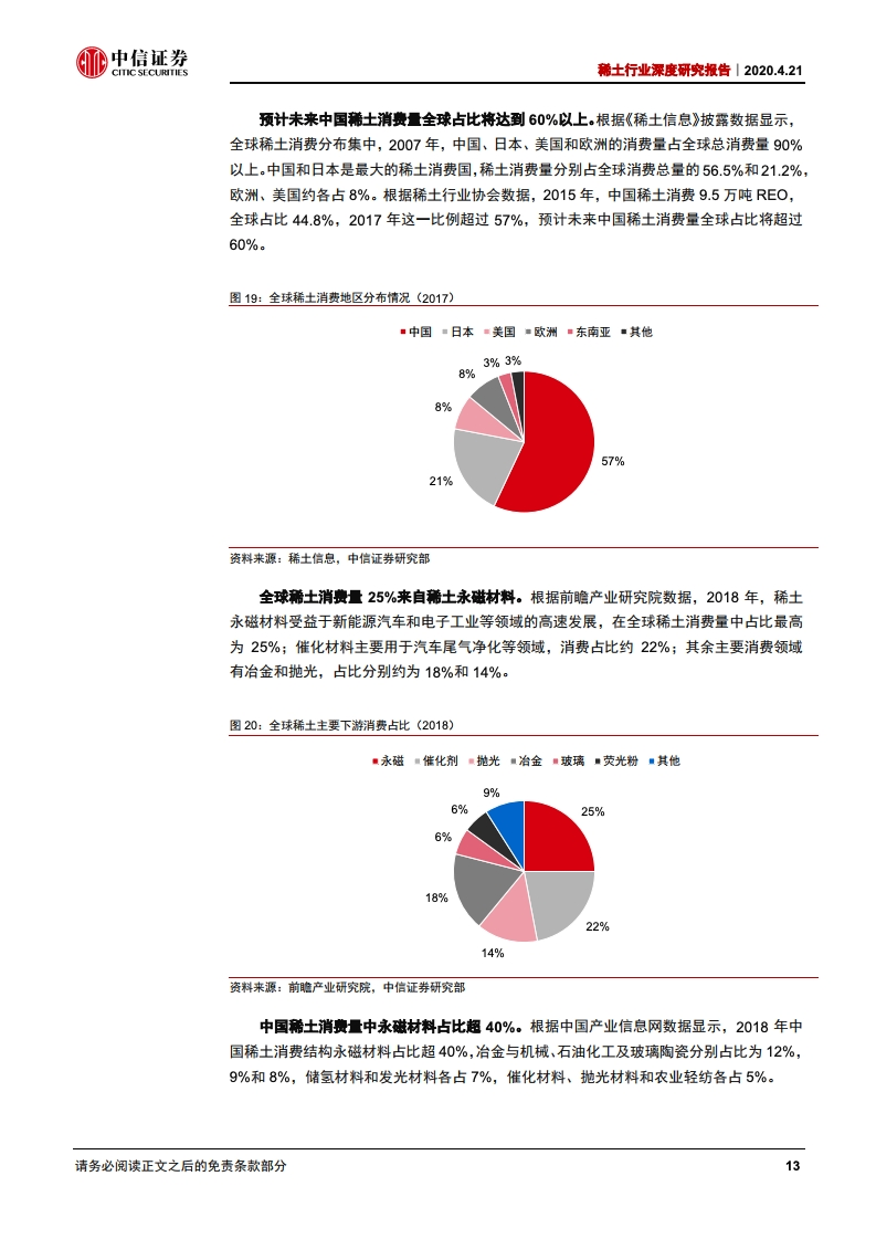 中信六万多逾期协商不成功，怎么处理？