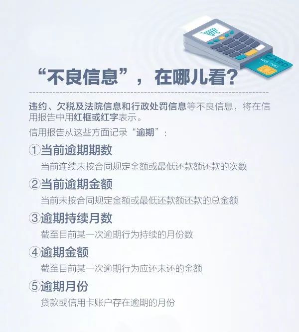 个体工商户发信息逾期及逾期申报对个人征信的影响及处罚标准