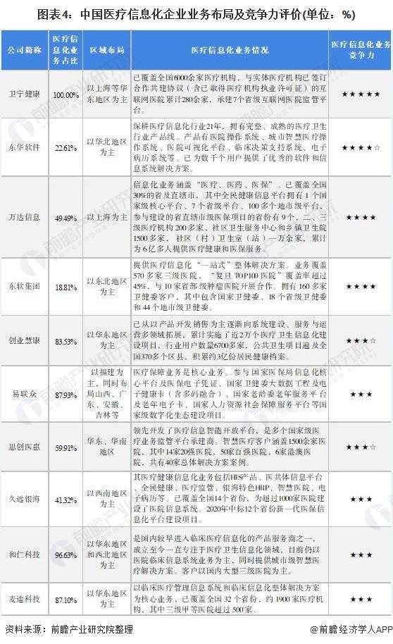 网贷催收员薪资及工作评价