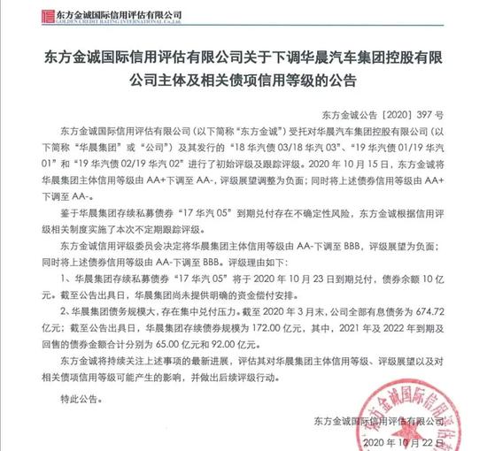 委托律师和银行协商还款流程及区别