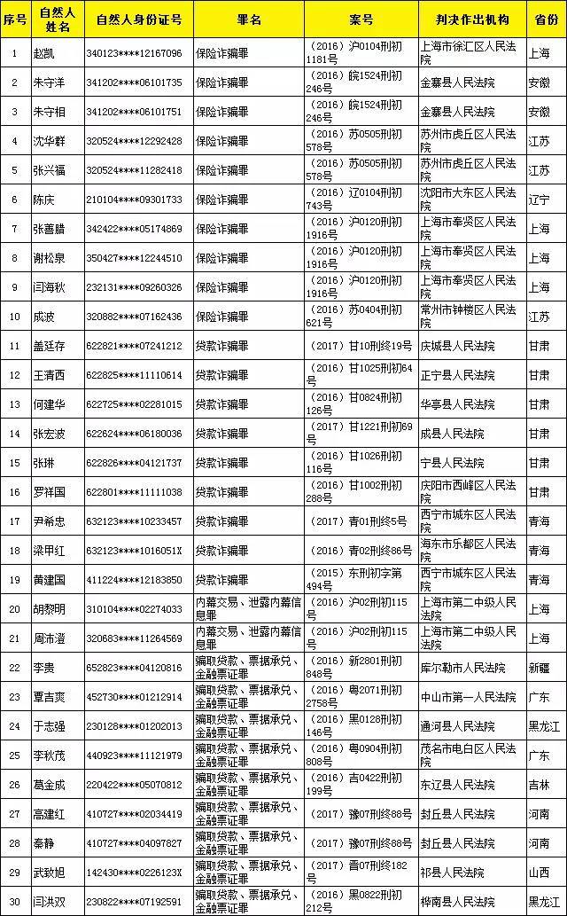 逾期多久能买飞机票啊长沙：解析机票逾期购买限制