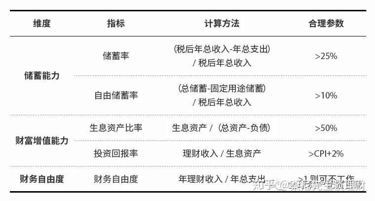 宜信普逾期一年多：还款困难导致财务风险增加